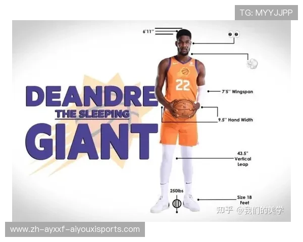 现役NBA中锋球员排名及技术风格分析